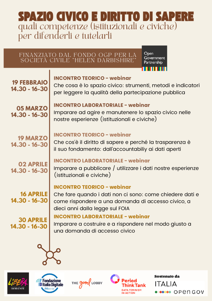 thumbnail of Programma – Spazio civico e diritto di sapere